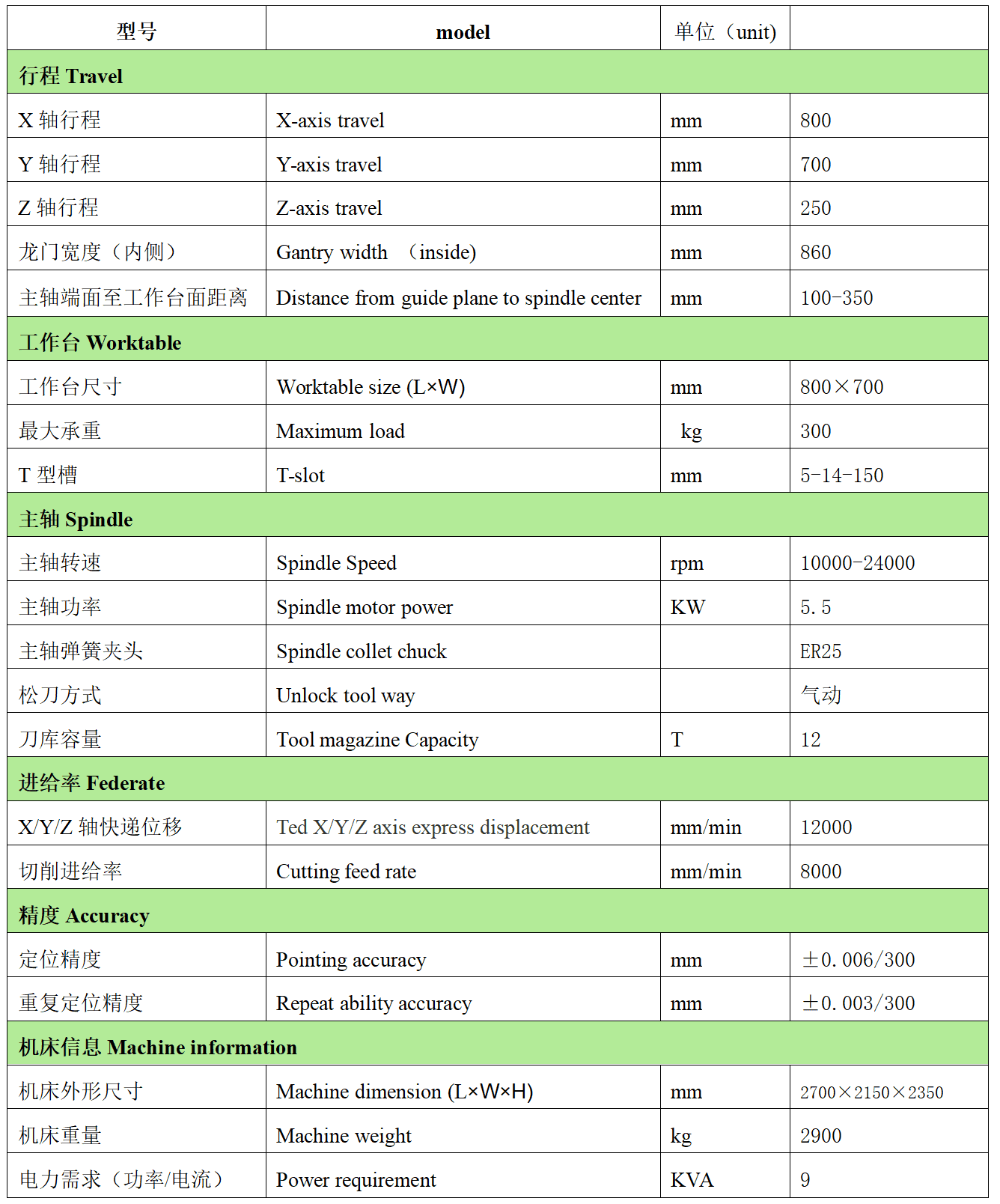 JNC870M（维.png